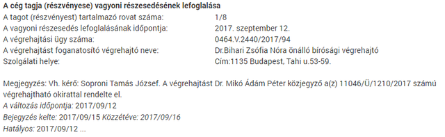 hogyan lehet egy fiúnak csapást adni
