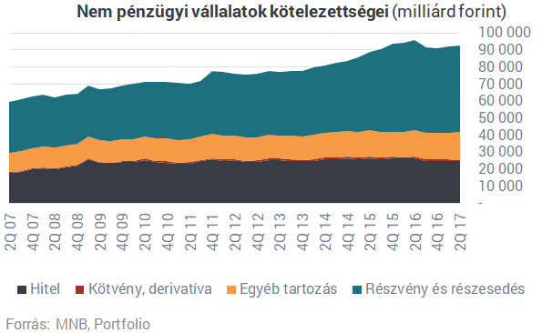 Ellentámadás a bankoktól: megindult a magyar gazdaság visszahódítása