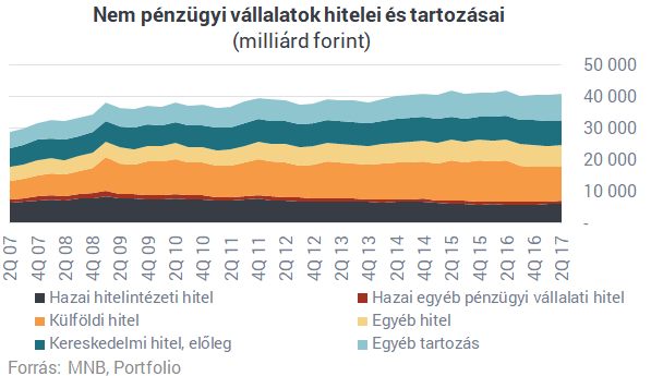 Ellentámadás a bankoktól: megindult a magyar gazdaság visszahódítása