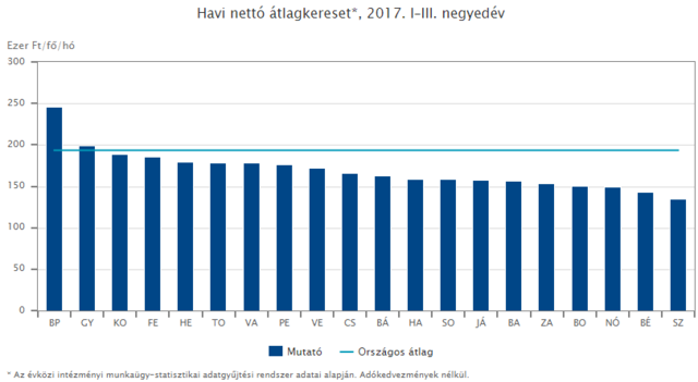 Öt dolog, amivel tényleg lehet pénzt keresni a neten