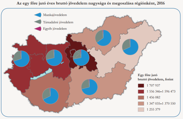 Elképesztő: tízszeres jövedelmi különbség van a magyarok között