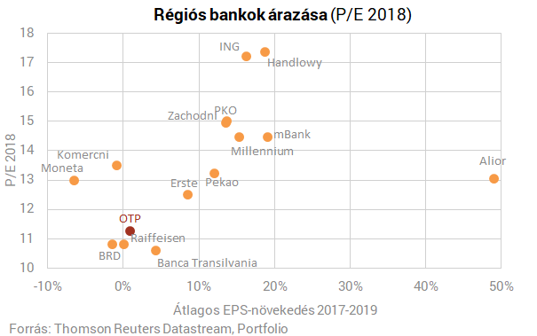 Ez nem befektetés, ez inkább kaszinó! - ciklamenvendeghaz.hu