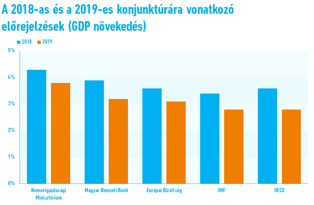 Miért nőnek ennyire a lakásárak? - Egyszerűen nincs miért csodálkozni!