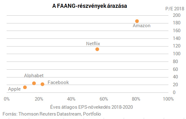 Valóra vált a Facebook rémálma - De megszűnhet, ha tovább dagad a botrány?