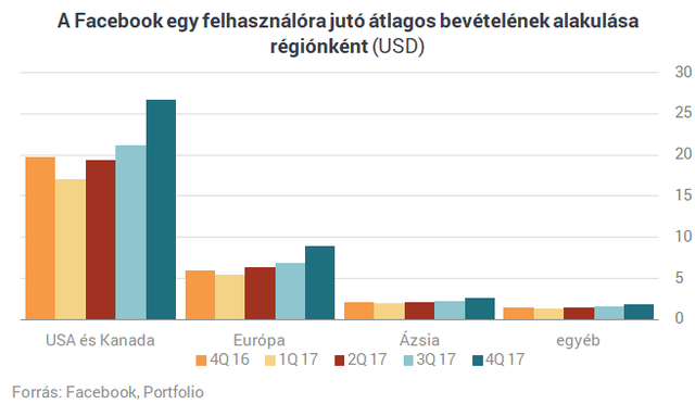 Valóra vált a Facebook rémálma - De megszűnhet, ha tovább dagad a botrány?