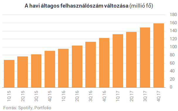 Befektetések adózása: osztalék, árfolyamnyereség, ingatlan adózása