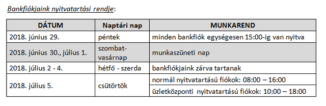 Megújul az MKB Bank