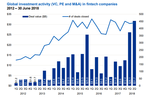 Valóságos robbanás rengette meg a bankszektort Valóságos robbanás rengette meg a bankszektort