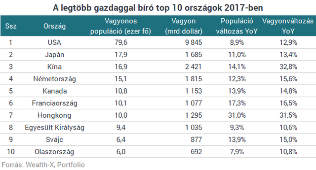 M betűvel város