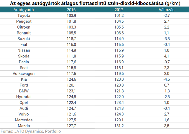 Rég került sor ilyen fontos autóbemutatóra - A Mercedes új modellje jelzi, közel a változás Rég került sor ilyen fontos autóbemutatóra - A Mercedes új modellje jelzi, közel a változás