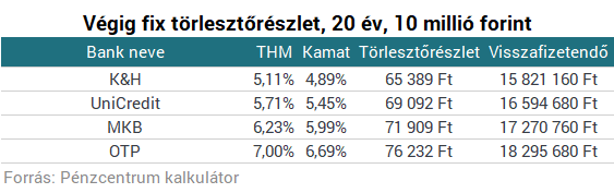 10 milliós bomba hír: tényleg annyira örülhetnek a kétgyerekesek?