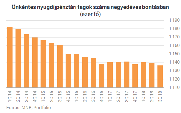 a férfiak önkéntes fogyás okaii a férfiak önkéntes fogyás okaii