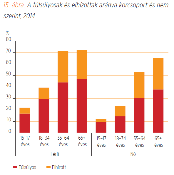 keresek egy férfit 50 éves dalszöveg