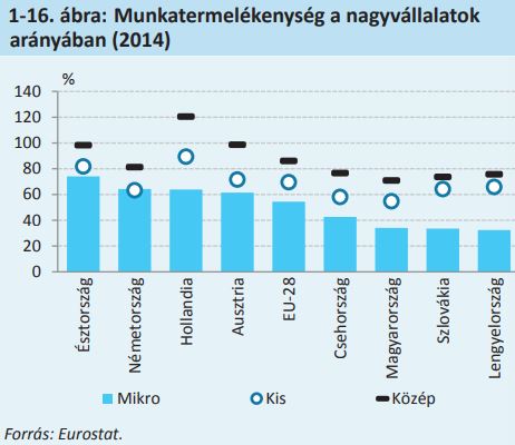 Olyan csapdába kerülhet Magyarország, amiből elképesztően nehéz lesz kivergődni