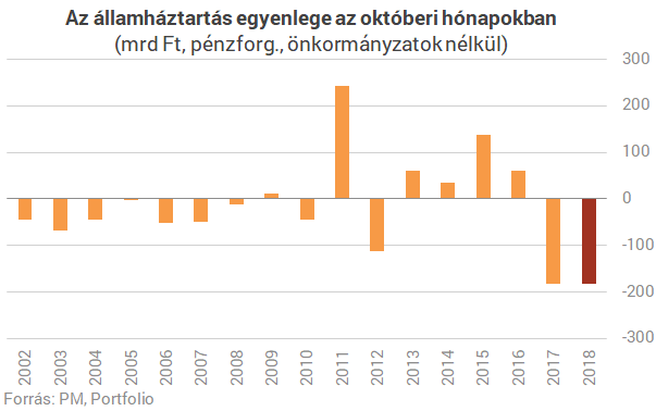 Tényleg adómentes a külföldi tőzsdézés?