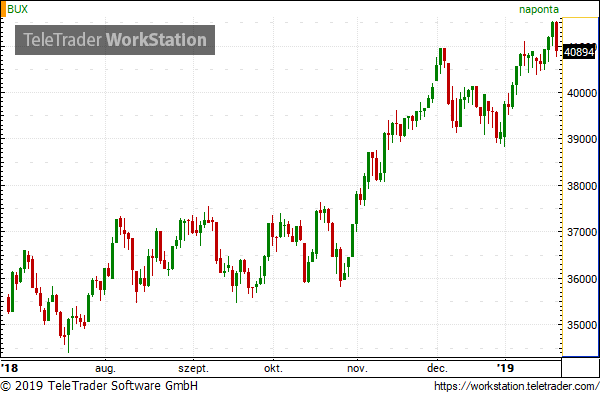 HotForex Free Trading Education | Forex Broker