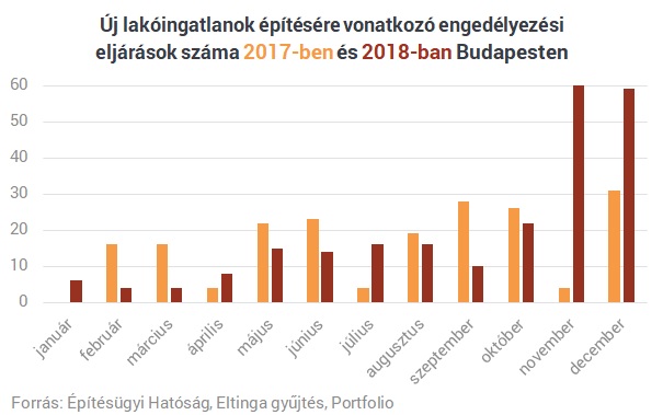 az online pénzkeresés minden módja