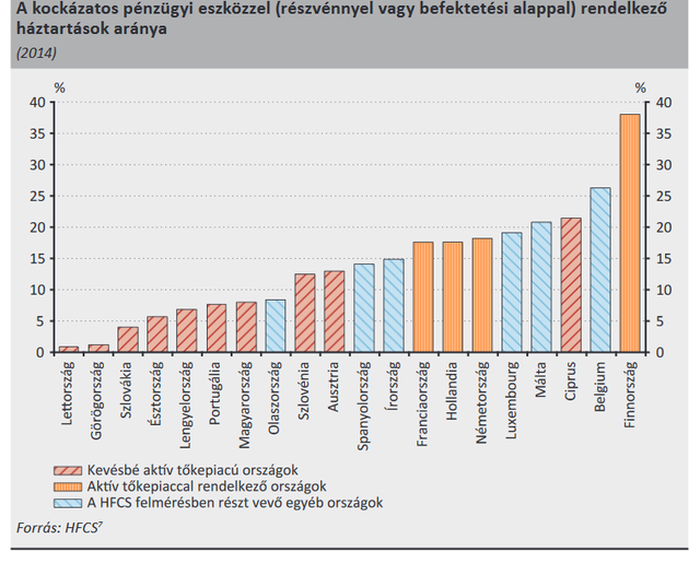 Az interneten dolgozni és pénzt keresni befektetés nélkül