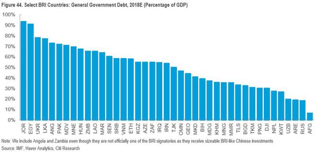 Kína gyarmata lesz Magyarország vagy szédületesen jó üzleteket kötünk velük?