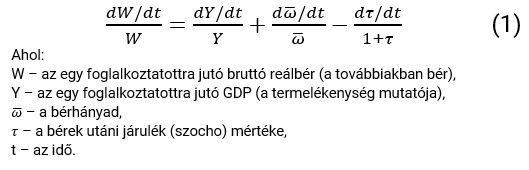 A magyar bérnövekedés - nyolc év mérlegen