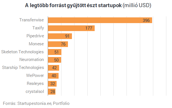 Szép csendben felépíti a jövő mintaállamát egy apró európai ország