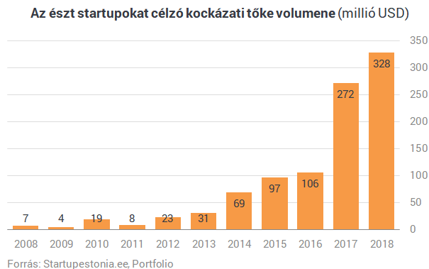 Szép csendben felépíti a jövő mintaállamát egy apró európai ország