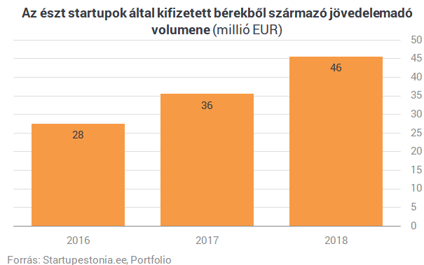 Szép csendben felépíti a jövő mintaállamát egy apró európai ország