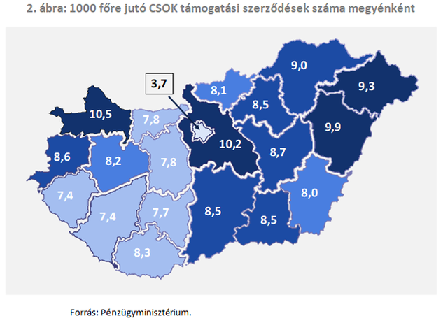 Mennyiség vs. minőség - Mit támogat a CSOK?