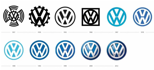 Itt a Volkswagen vadonatÃºj logÃ³ja