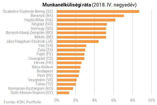 online keresetek szabályai ékszerek