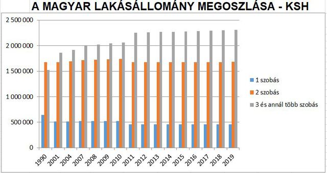 milliókat keresni a kereskedés során)