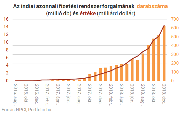 Titokzatos pénzen dolgozik a Facebook a színfalak mögött