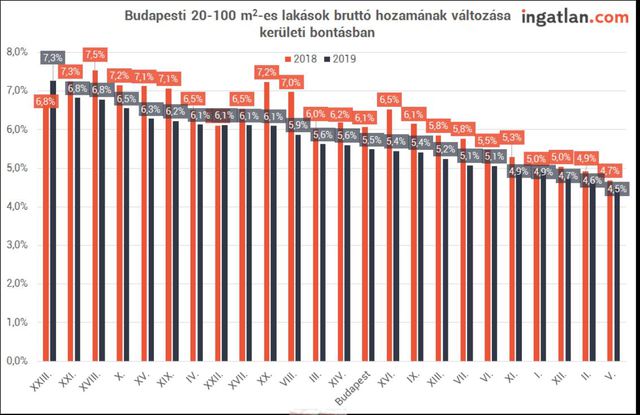 Új őrület hódít a magyar lakásoknál, házaknál: egy pofonegyszerű, legális trükkel lehet milliókat keresni