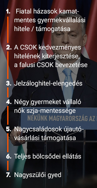 Elvesztél az új családtámogatásokban? Itt a mindent összefoglaló táblázat