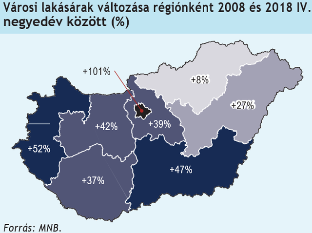 Térképen mutatja be az MNB, hol robbantak fel a lakásárak az országban