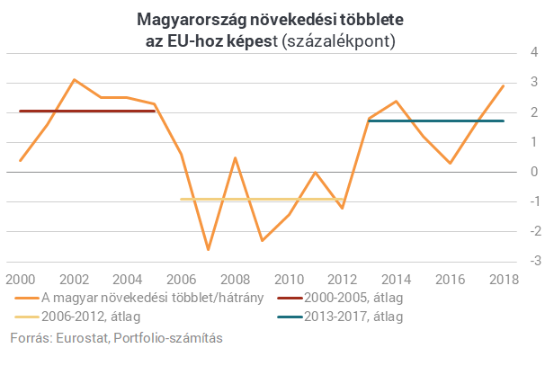 Új akciótervet lengetett be Orbán Viktor a parlamentben