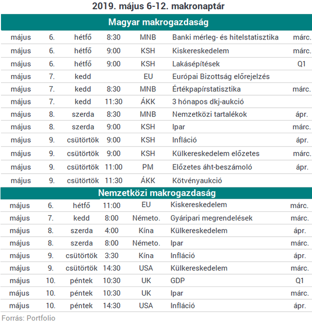 Az OTP és a Richter okozhat extra izgalmakat