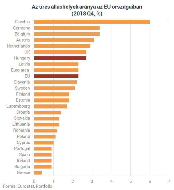 Felejts el mindent, amit eddig Magyarország legnagyobb problémájáról hittél