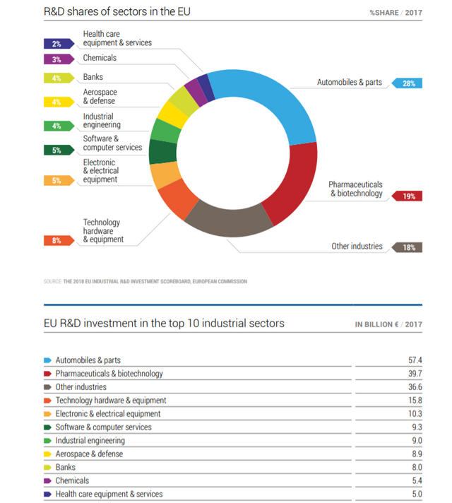 Lássuk meg a fától az erdőt! - Katasztrófa felé sodródik az európai autógyártás Lássuk meg a fától az erdőt! - Katasztrófa felé sodródik az európai autógyártás