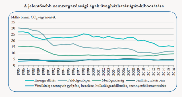 Mérgező víz folyik a csapból? Térképen Magyarország legveszélyesebb települései