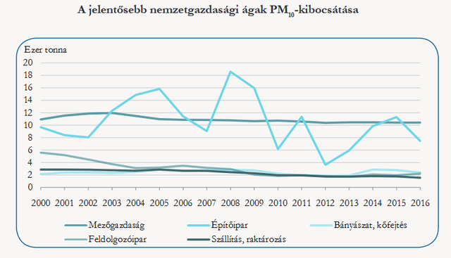 férgek gyógyszere az embereknek 1 tabletta