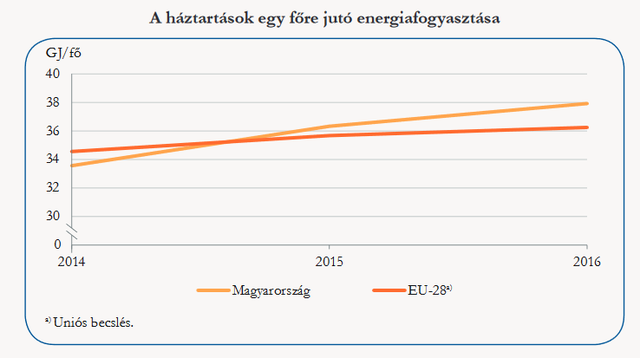 Mérgező víz folyik a csapból? Térképen Magyarország legveszélyesebb települései