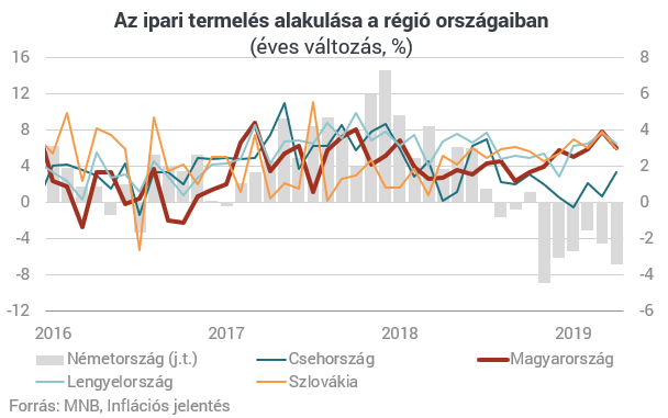 Európában újabb válságról suttognak - Mi lesz a magyar autógyártással és a dolgozókkal?