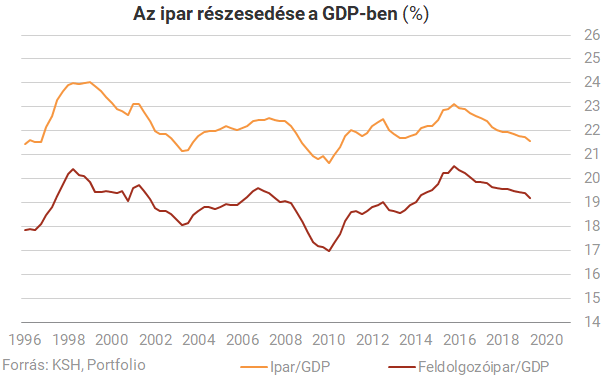 Hatalmas fába vágták a fejszét, de jobb, hogy ez a terve nem jött be a kormánynak