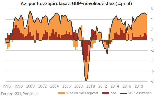 Hatalmas fába vágták a fejszét, de jobb, hogy ez a terve nem jött be a kormánynak