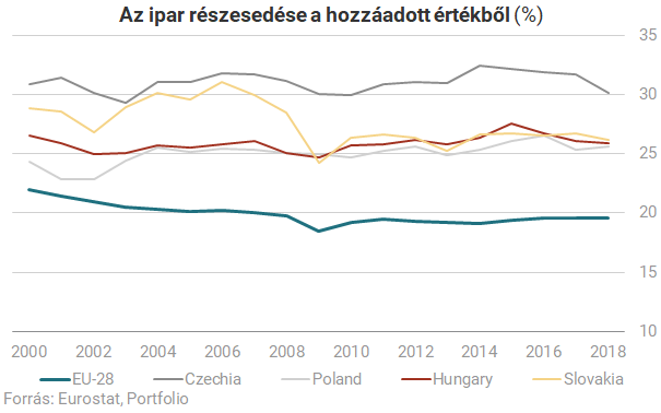 Hatalmas fába vágták a fejszét, de jobb, hogy ez a terve nem jött be a kormánynak