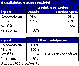 hogy ezek a bitcoinok mit kapnak a bináris opciókról szóló összes vélemény binatex