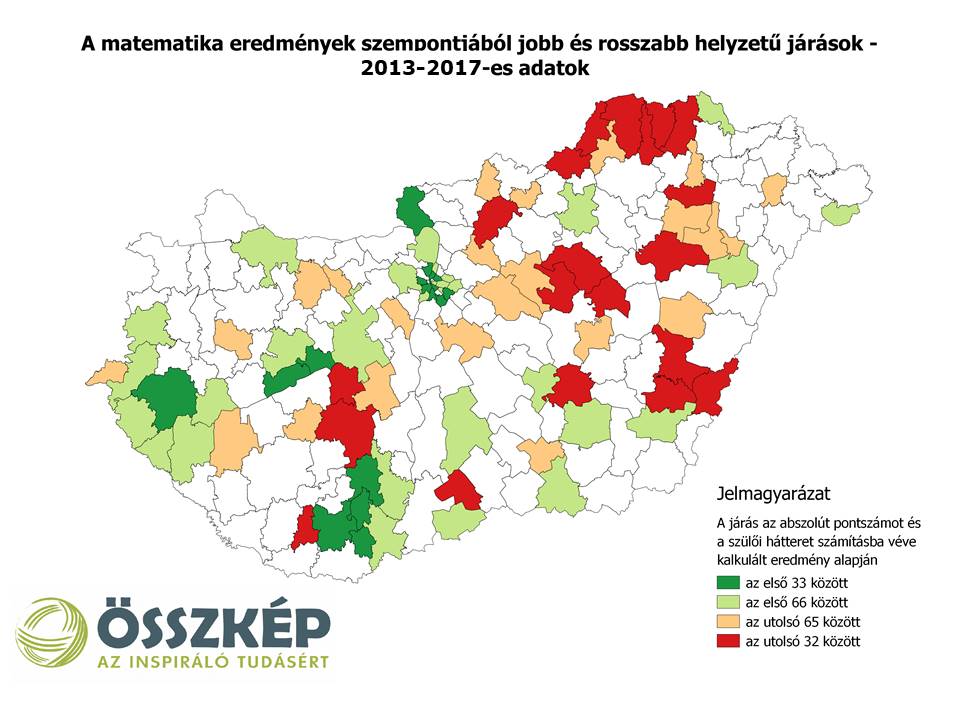 a motor fejlődésének jellemzői látásromlás esetén látásélesség betegség
