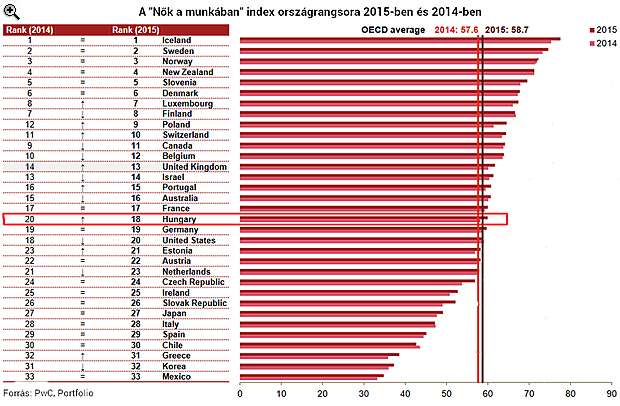 keresek egy nő ügyvédjét