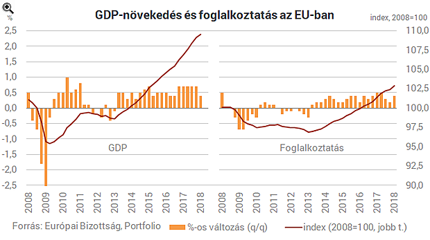 Eljön a mennyország a kelet-európai dolgozóknak